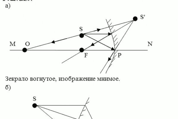 Аналог hydra