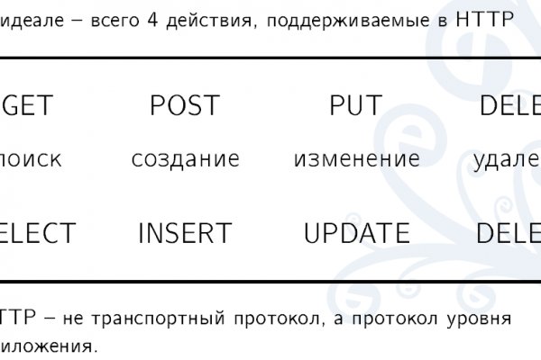 Вызывайте кракена телеграмм